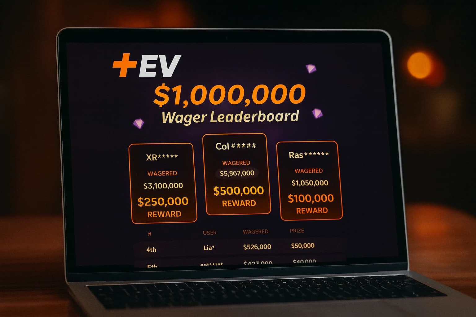 Casino Leaderboards Explained: How They Work in 2025