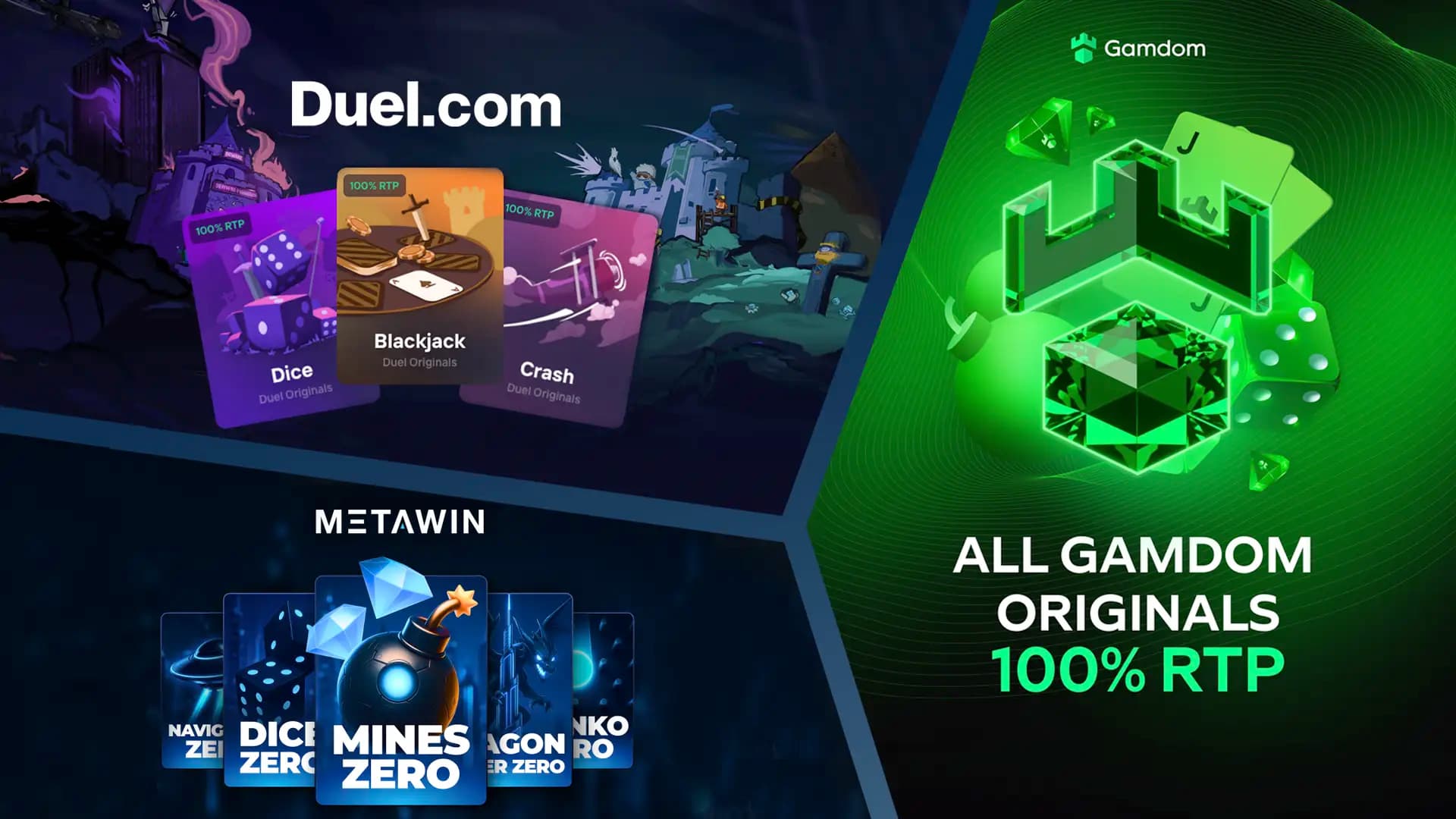 The First 100% RTP Casinos: How Duel.com, Metawin & Gamdom Changed Online Gambling