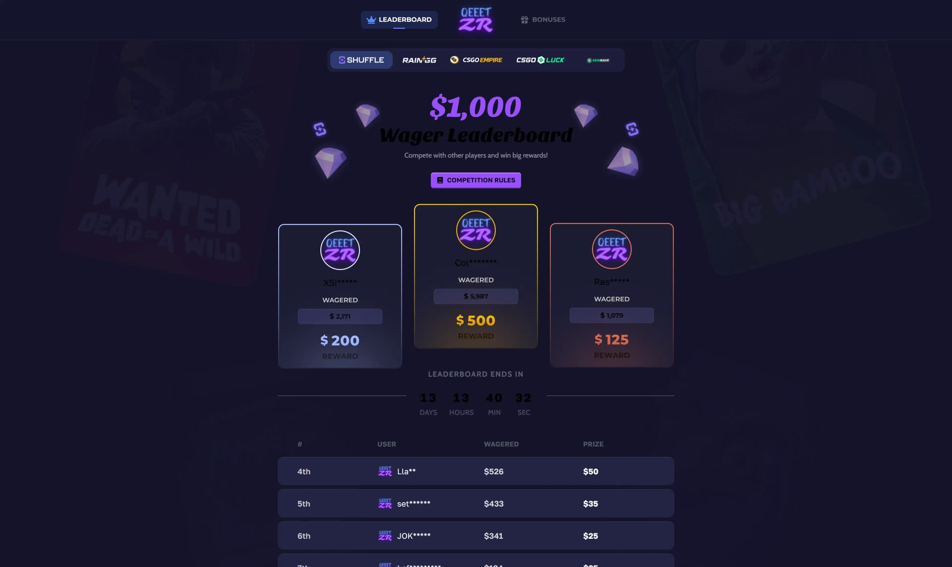 Crypto casino leaderboard rewards example 2025